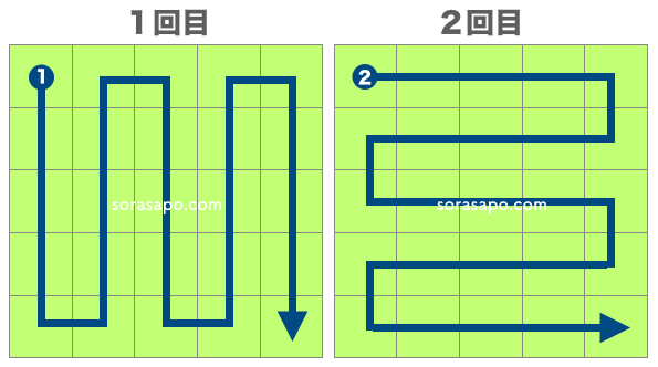 除草剤のおすすめの種類と選び方 効果的な時期と使い方で雑草を徹底管理 ミドリス 雑草対策クラピアの販売 施工