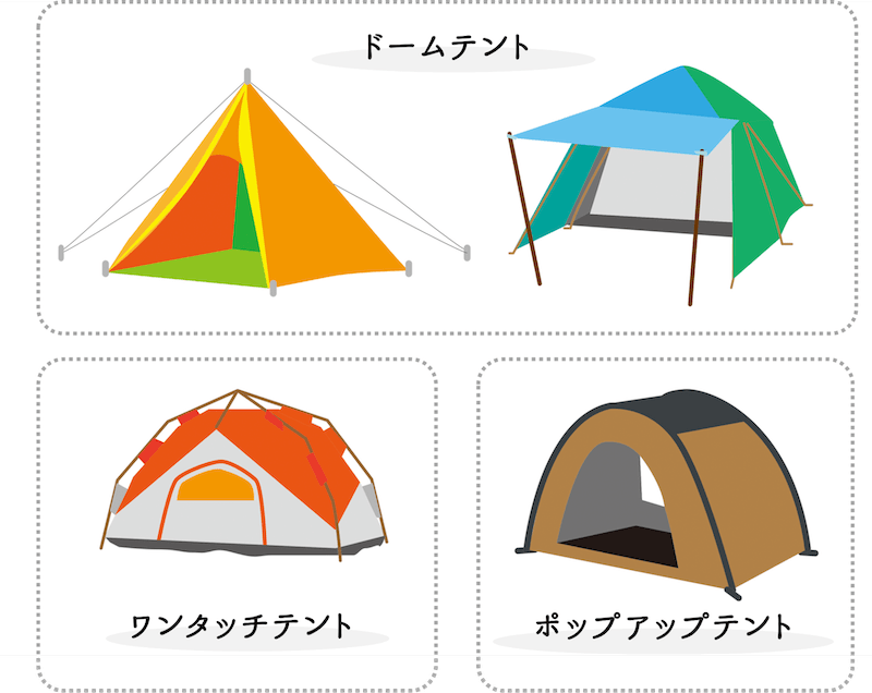 庭キャンプにおすすめのテント